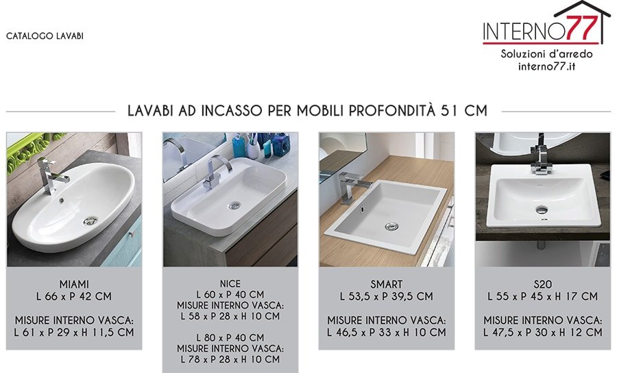 LAVABI A INCASSO PER PROFONDITA' 51 CM