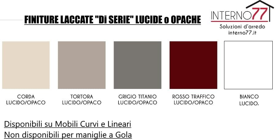 Colori arredamento 2026 finiture laccate Compab B201