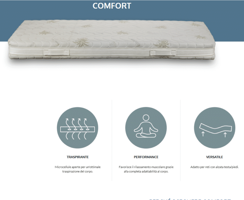 Materasso in Lattice Naturale a 7 Zone Comfort | INTERNO77