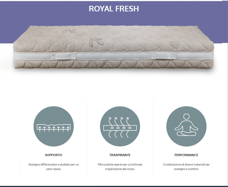 Materasso a 5 Strati in Memory Foam Royal Fresh | Dispositivo Medico