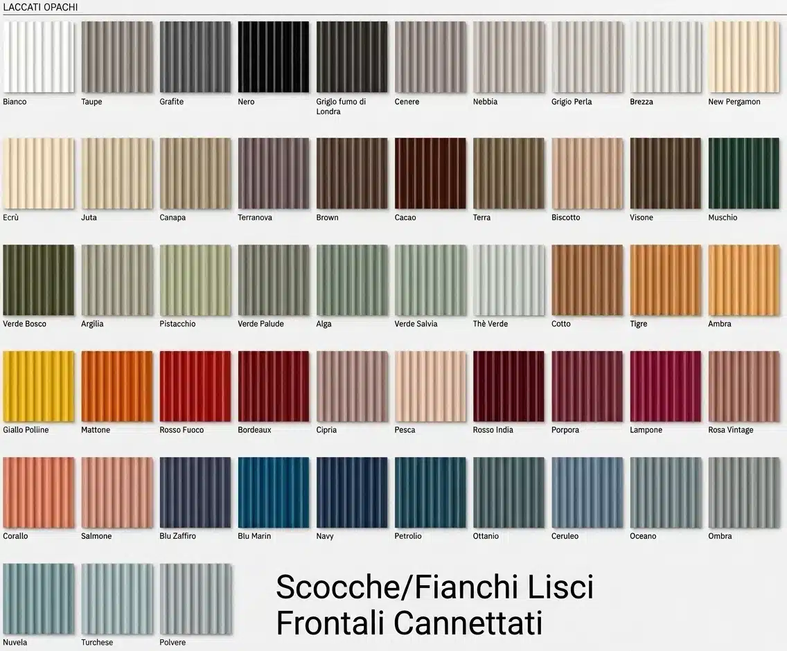 Colori arredamento 2026 palette laccati opachi Arcom 50 colori